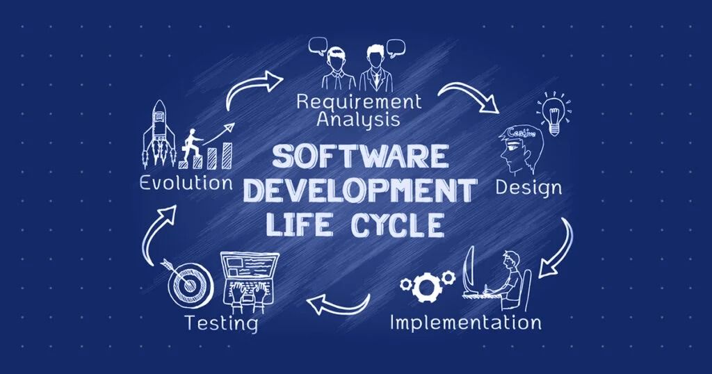 software development life cycle